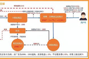 近5赛季哈兰德每90分钟进球数：上赛季1.17最高，本赛季0.80最低