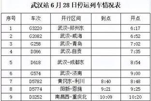 ?创队史纪录了！湖人0-3后首次赢G4 此前9次都被横扫